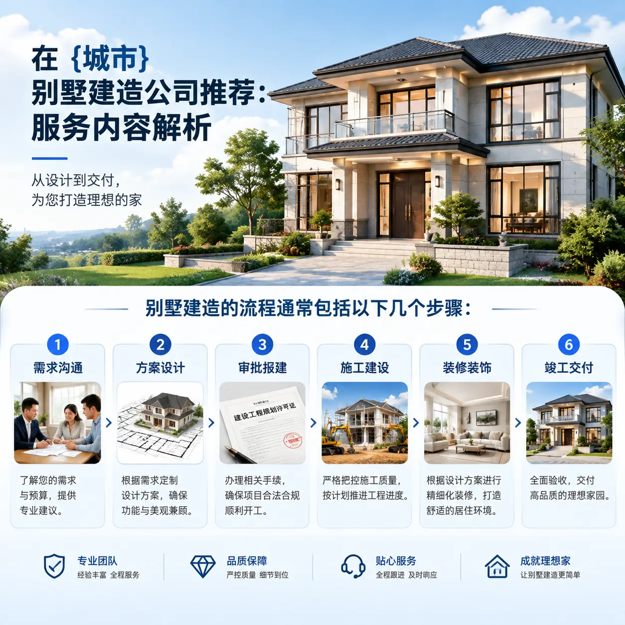 在 务川 别墅建造公司推荐：服务内容解析